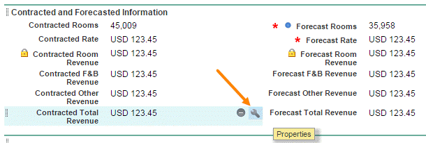 Read-Only Fields on Volume Contract Period Layout