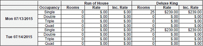 Guestroom information with dates on the left and room types on the top