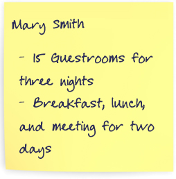 Sticky Note Inquiry